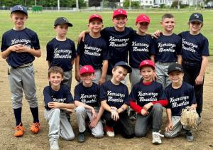 2023 Rookie All-Star Tournament Champions 